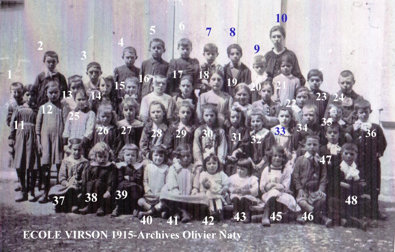 1915 Photo de classe année 1915 -Naty